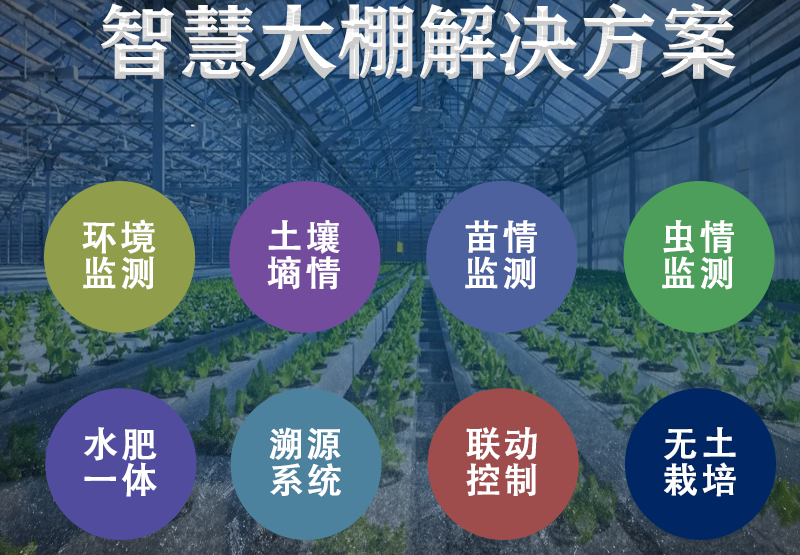 物聯卡助力智慧農業快速發展 物聯卡助力智慧農業快速發展